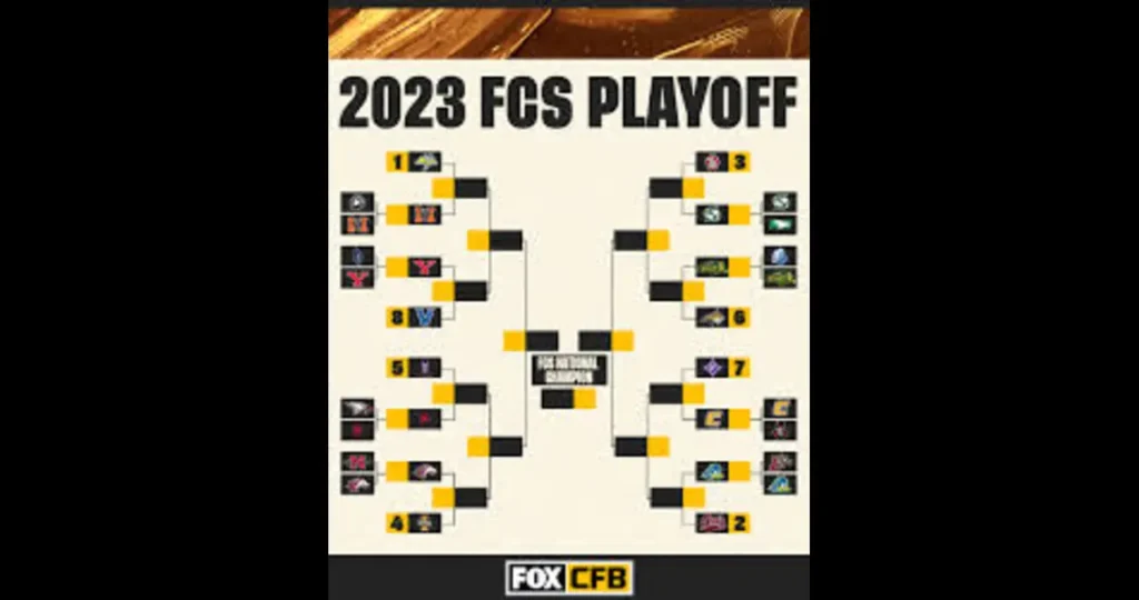 FCS Playoff Predictions: A Deep Dive into the 2025 Championship Landscape