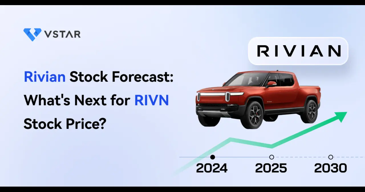 Rivian Stock Forecast